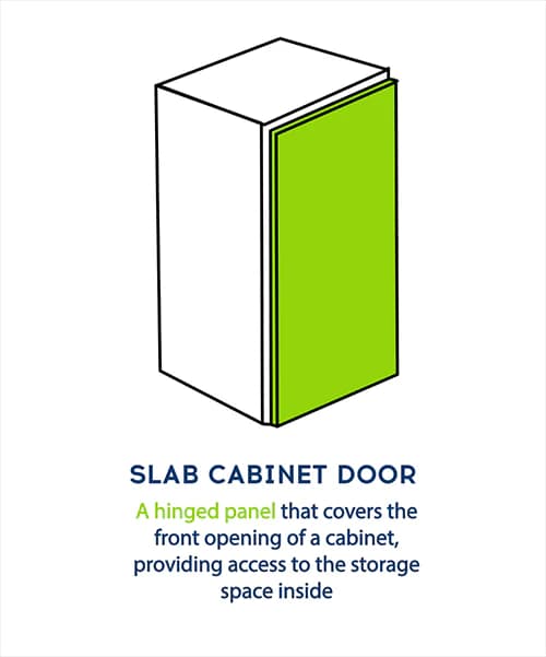 Slab Cabinet Front